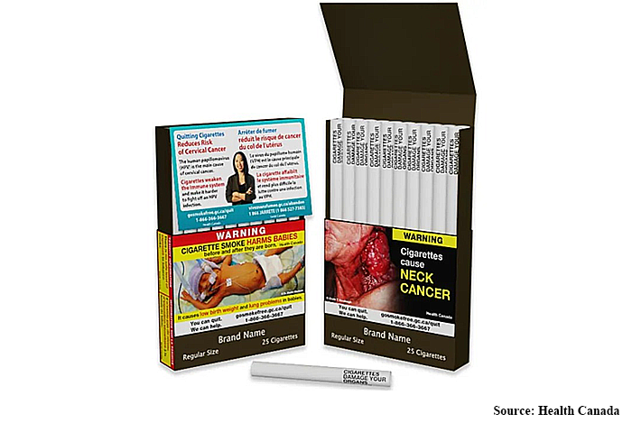 加拿大规定每支卷烟须印上烟害警示